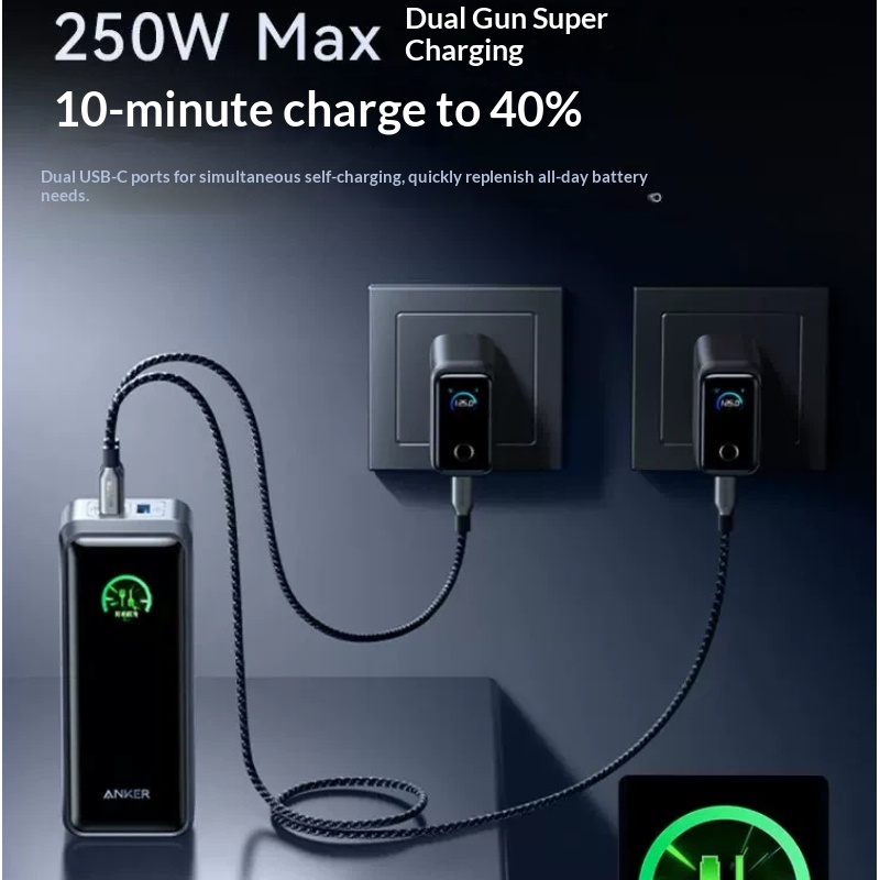 Anker A110A Prime Draagbare Po - Outdoor Power Adapter Usb C recensie en prijs
